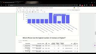 Project iPhone data sale analysis   Jupyter Notebook