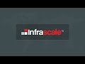 Infrascale DRaaS 15min RTO Demo