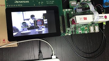 Renesas RZ A2M Face Recognitions