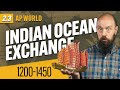 The Dynamics of the Indian Ocean Trade Network and Its Global Impact