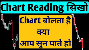 Chart Reading Psychology Mindset Logics for beginners to advance Traders |