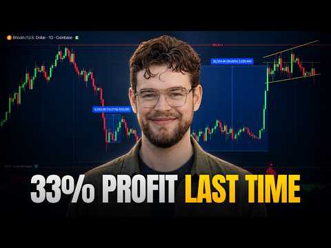 Video preview for Bitcoin Support Break Could Reveal a POWERFUL Entry Opportunity