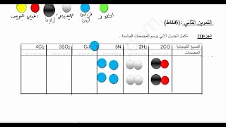 إختبار الفصل الأول نموذج  رقم 1 مقترح 2 متوسط