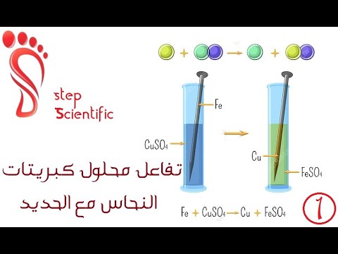 تفاعل محلول كبريتات النحاس مع الحديد       