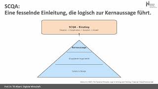 Digitale Wirtschaft (3/9): SCQA & Das Pyramiden-Prinzip | Überzeugend argumentieren