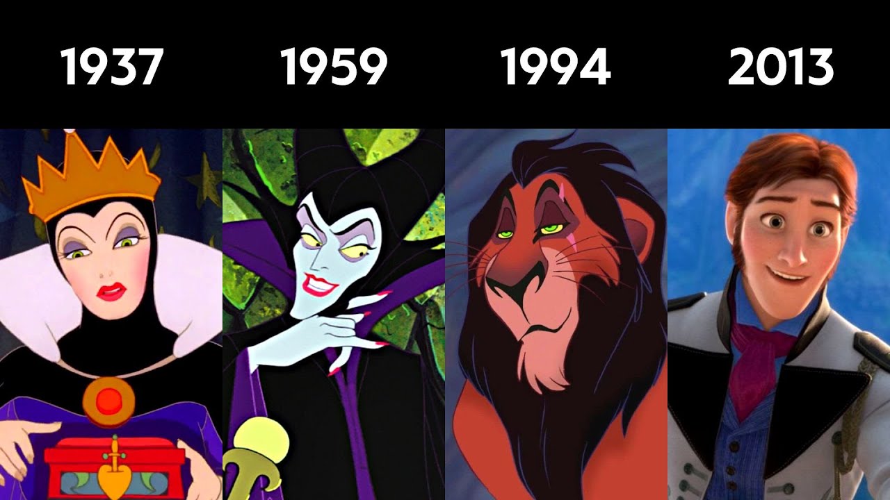 Every Main Disney Villain from 1937 to 2023 