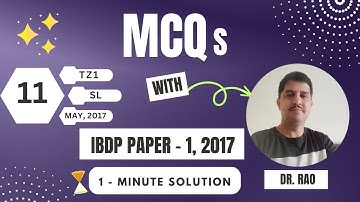 A particle undergoes simple harmonic motion (SHM). The graph shows the variation of velocity v of th