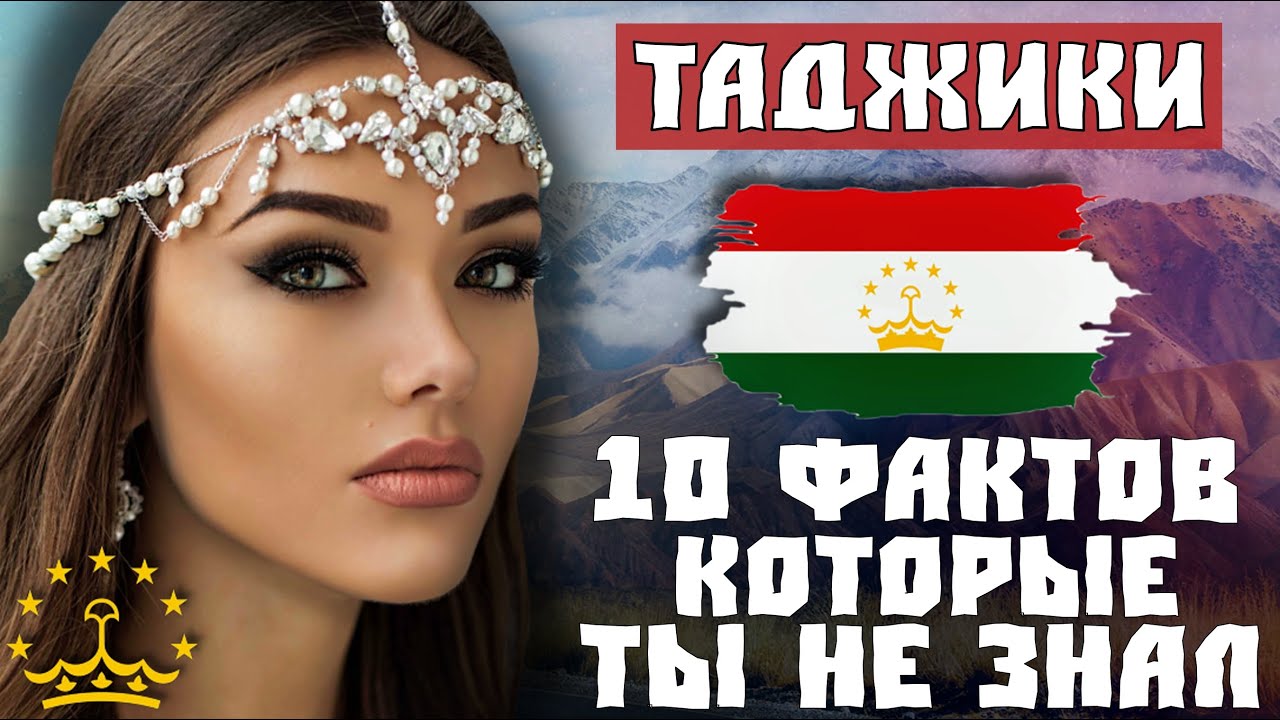 10 на таджикском. Язык таджиков. Таджикистан алфавит. История таджикского языка. Алфавит таджикского языка.