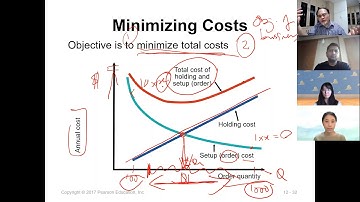 Production Management Ch 12 Inventory Management Pt 2