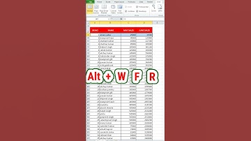 #22/Advanced Excel Tips & Tricks/#excelshortcuts #exceltips #excel #exceltutorial #exceltricks