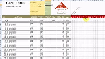 Gantt Chart Demonstration Video