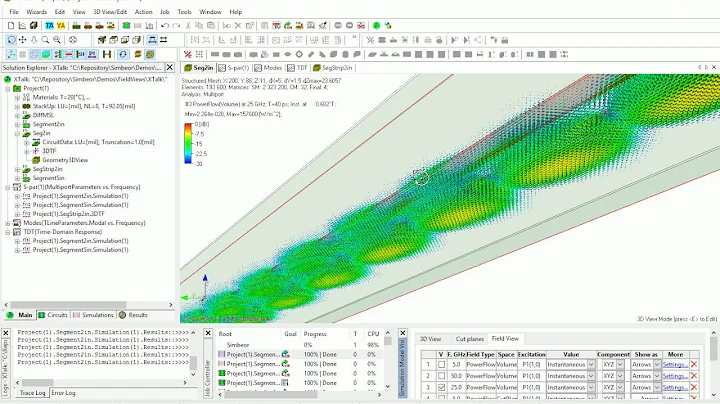 How Interconnects Work™: Crosstalk power flow in microstrip lines
