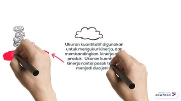 Supply Chain Performance