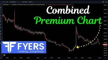 How to use Options Combined Premium Chart in Fyers !!