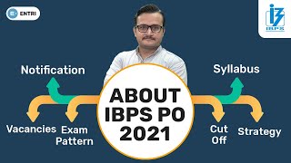 ABOUT IBPS PO 2021 NOTIFICATION | EXAM DATE | STRATEGY PREVIOUS YEAR CUT OFF | SALARY JOB PROFILE