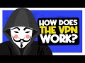 What is and how does the VPN work?