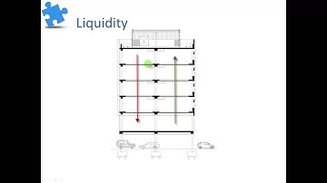1. Introduction to Order Flow Analysis for Day Trading 2014 Part. 1