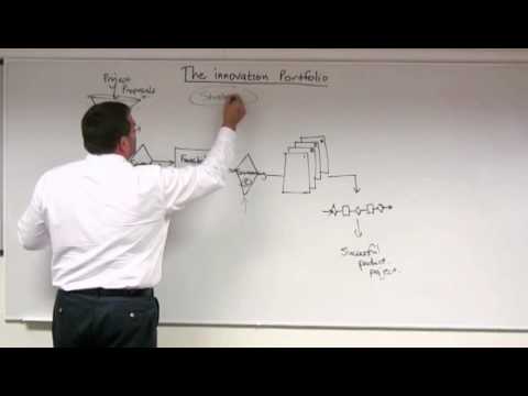 the-innovation-portfolio---strategic-buckets-&-links-to-strategy