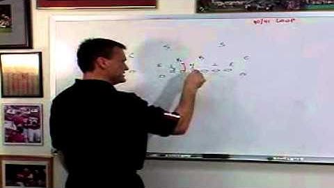 Midline and Outside Veer Plays from the Triple Option