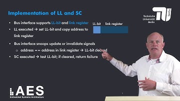 4 4 3 Other RMW Instructions