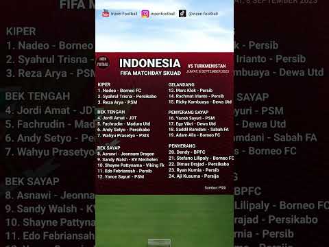 Skuad Timnas Indonesia FIFA Matchday vs Turkmenistan. Jumat, 8 September 2023