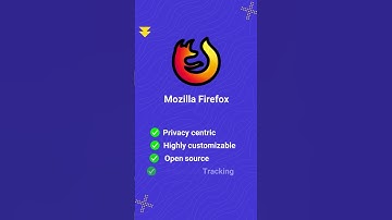 Top 3 Secure Web Browsers for Online Security & Anonymity