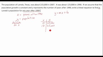 5 MInute math: Writing an equation in Slope-intercept form from a word problem