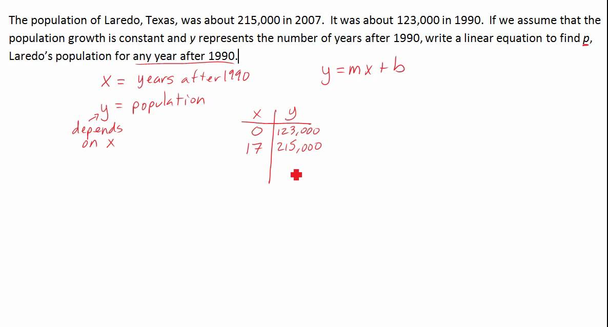 how to make an equation in word