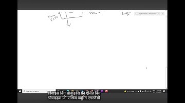 Important videos for Security professionals