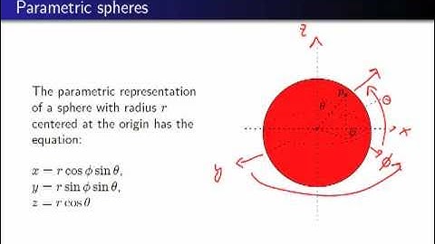 Computer Graphics 2011, Lect. 3(1) - Surfaces & shading