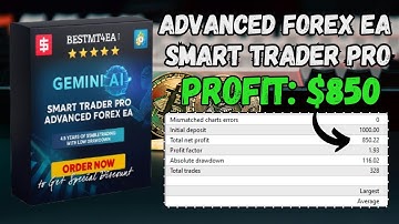 GEMINI AI Smart Trader Pro EA Review | AI-Powered Forex Expert Advisor (MT4)