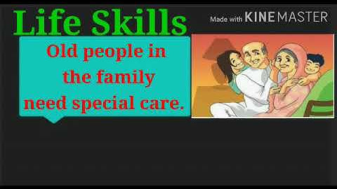 Class -1, EVS, MY FAMILY , PART-3