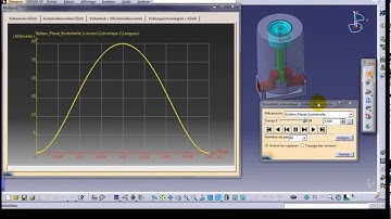 Catia Kinematics Simulation Piston Rod Crankshaft (Engine)