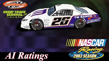 NASCAR Racing 2003 Season - AI Ratings Discussion