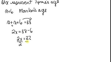 MPM1D 4.5 Modelling with Algebra Lesson Video 3