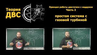 Теория ДВС: Принцип работы двигателя с наддувом, Часть 2 - простая система с газовой турбиной