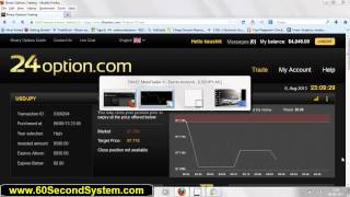 60 Sec Binary Options - 60 Second Binary Options Trading Strategy