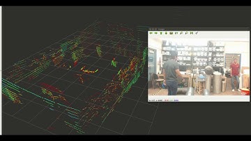 Velodyne VLP-16 Lidar + Camera in ROS