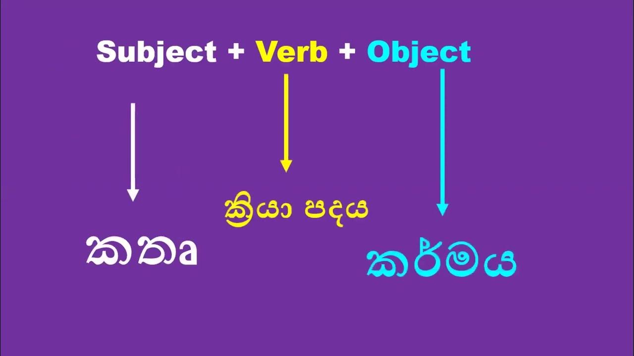 Subject verb object learn english grammar in sinhala ielts spoken