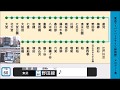 【全駅収録】東武野田線 発車メロディー集 大宮→船橋→大宮