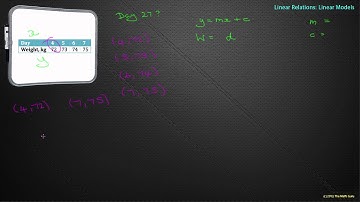 Linear Relations - Linear Models