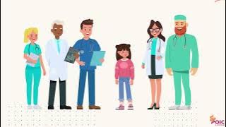 This is CIPO - Chronic Intestinal Pseudo-Obstruction | animated video