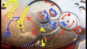 ⌚ Seagull ST1906 : power reserve indicator mechanism assembly (repair)