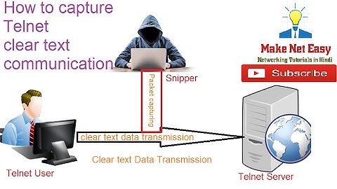 Telnet clear text traffic capturing using Wireshark [Hindi]  CCNA CCNP