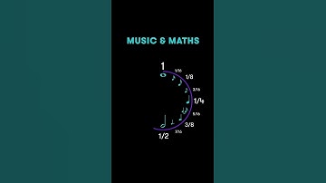 🎵 Music & Maths