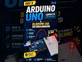 Arduino LED Blinking Project on Breadboard 🔥 | Day 3Arduino #ArduinoUNO #LEDBlink #Electronics