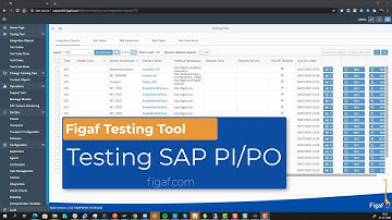 Testing SAP PI/PO with Figaf Testing Tool