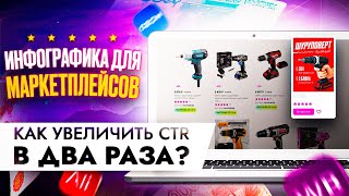 видео: КАК увеличить CTR карточки на маркетплейсе в ДВА РАЗА? Инструкция как сделать инфографику и лайфхаки картинка: КАК увеличить CTR карточки на маркетплейсе в ДВА РАЗА? Инструкция как сделать инфографику и лайфхаки