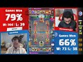 Mohamed Light vs Airsurfer June Monthly Finals Clash Royale League 2023