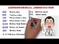Medical Abbreviations Quiz